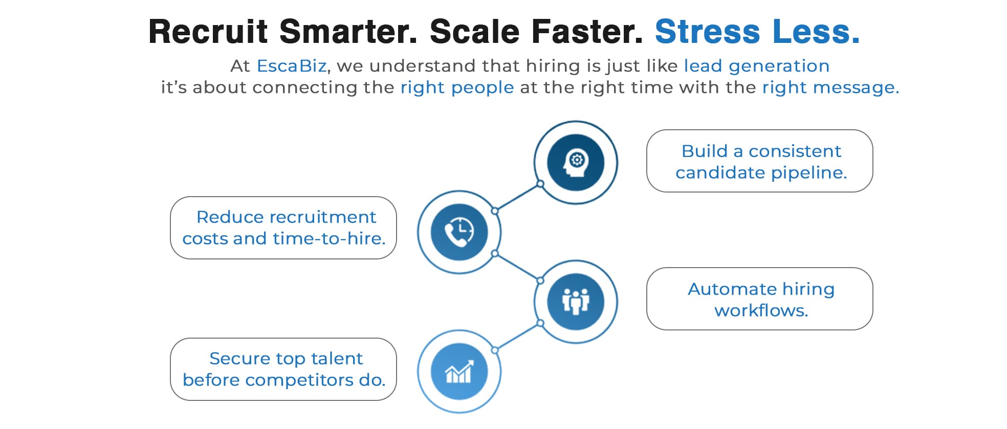 Recruiting VSA banner