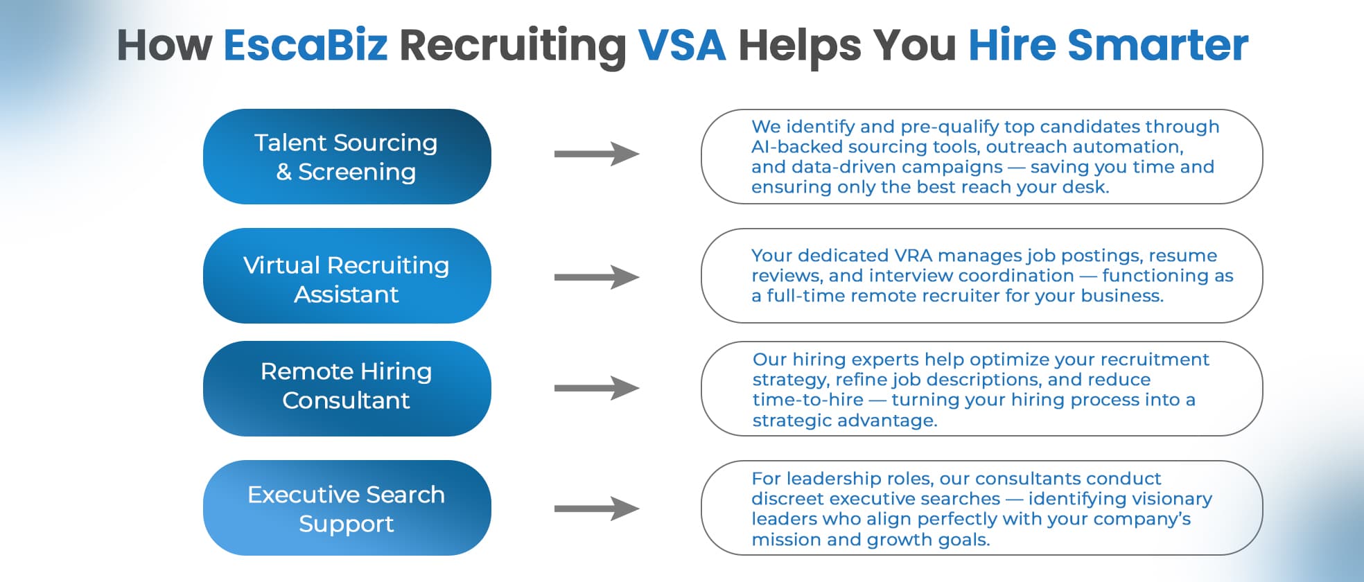 Recruiting success banner