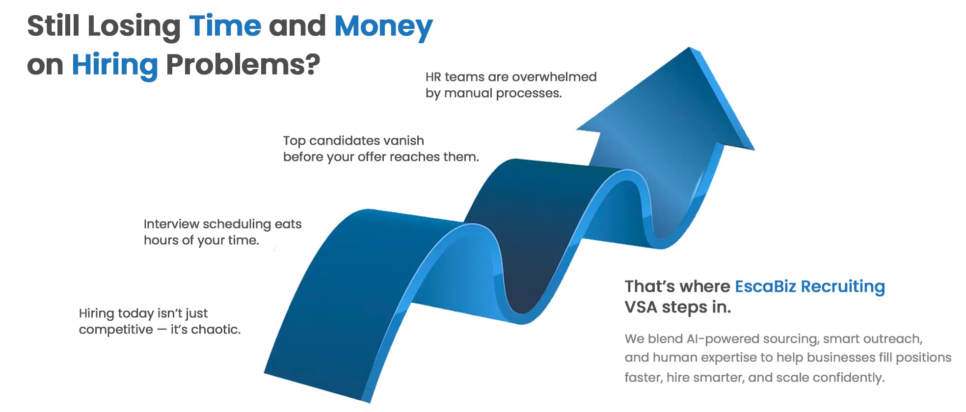 Recruiting automation banner