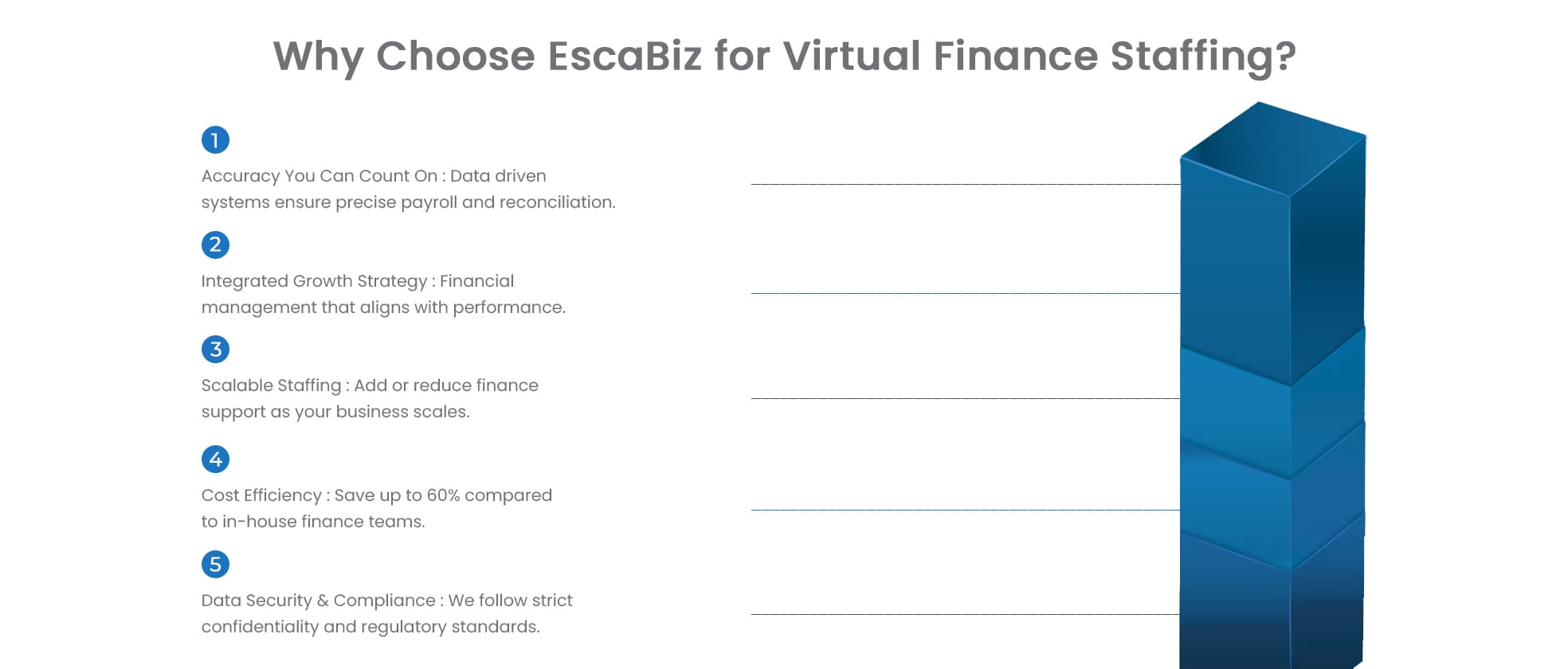 Finance analytics banner