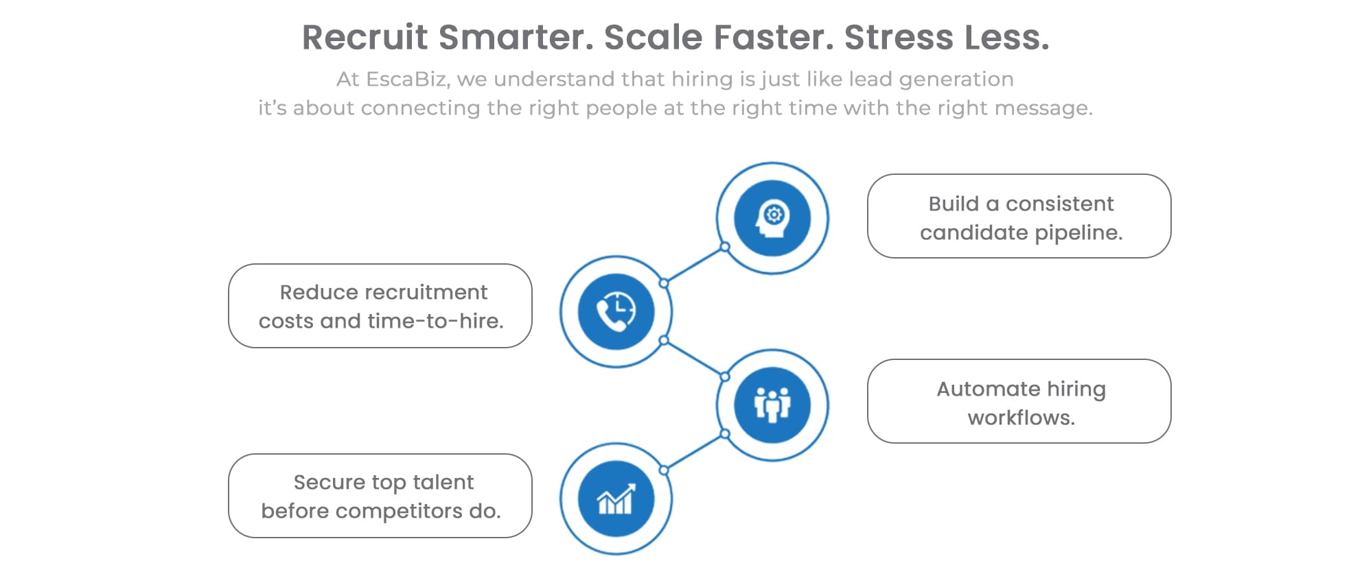 Recruiting VSA banner